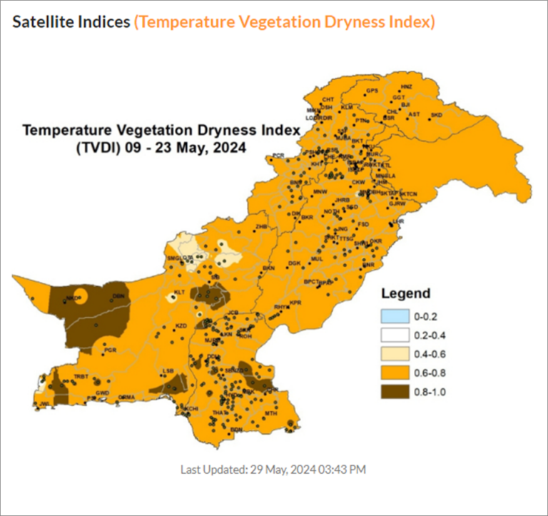 Pakistan GIS | Free source of GIS/ RS data in Pakistan