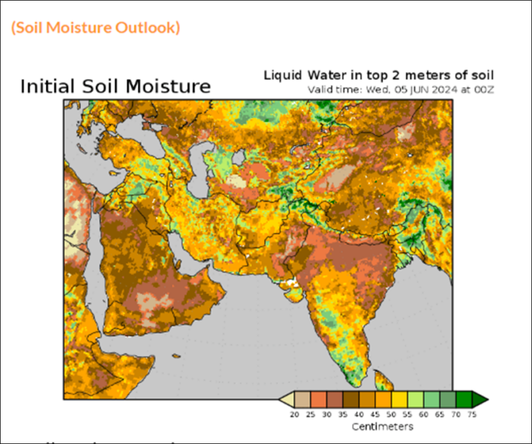 GIS Maps | Pakistan GIS