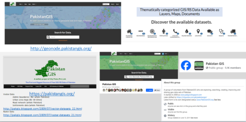 Pakistan GIS | Free source of GIS/ RS data in Pakistan